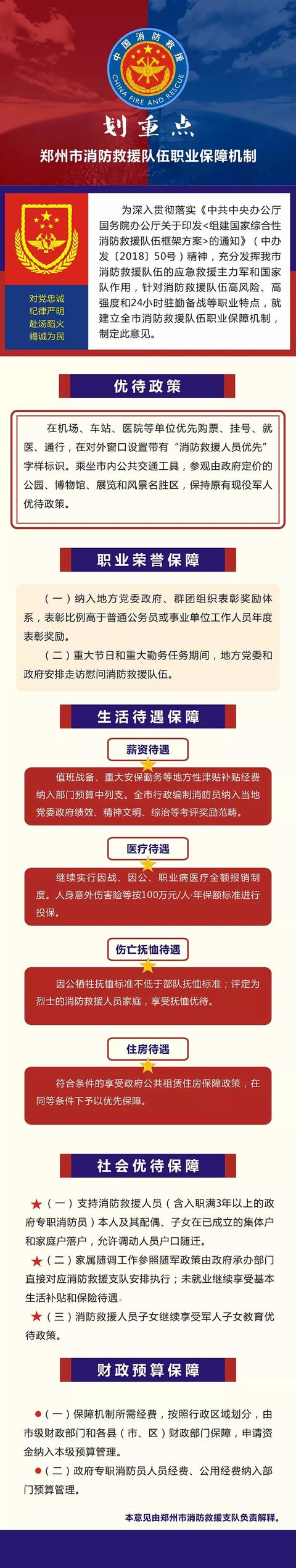 重磅 | 郑州市群众当局办公厅闭于 成立齐市消防救济步队职业保证机造的定见-2.jpg