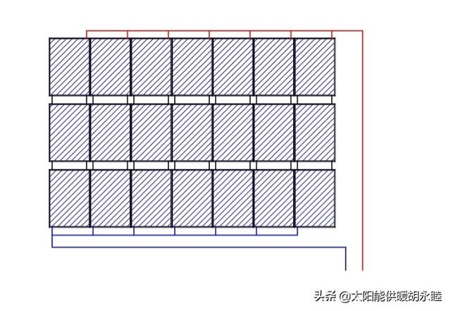 齐流讲仄板太阳能散热器供温，您念明白的皆正在那-2.jpg