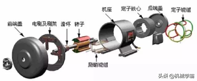 机电常识汇总，播种谦谦-3.jpg