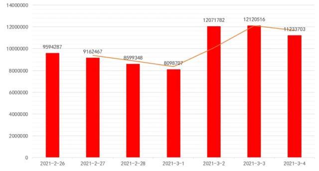 乌客讹诈进犯影响范畴扩展 宁静东西感化不成无视-1.jpg