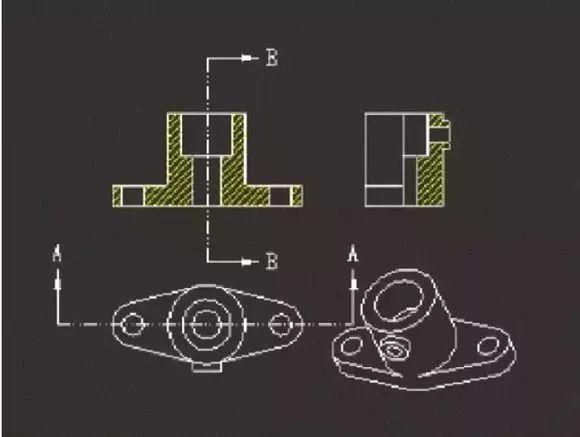 机器造图必需懂的七年夜根底常识-2.jpg