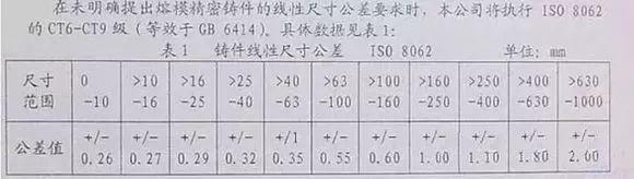 机器造图必需懂的七年夜根底常识-4.jpg