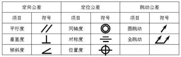 机器造图必需懂的七年夜根底常识-9.jpg