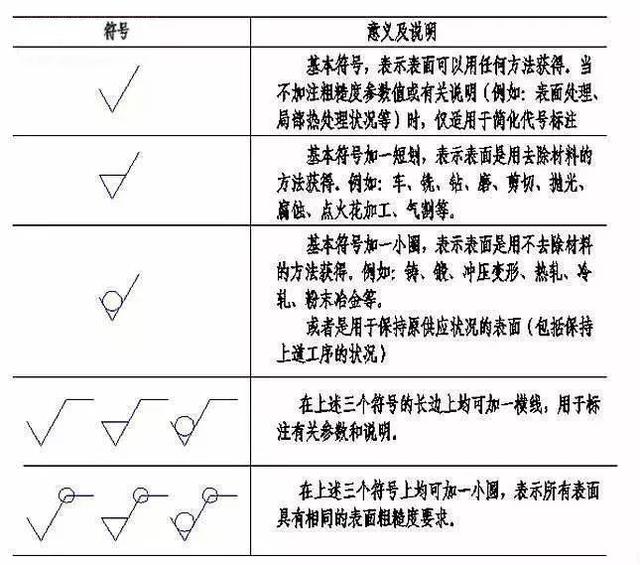 机器造图必需懂的七年夜根底常识-14.jpg