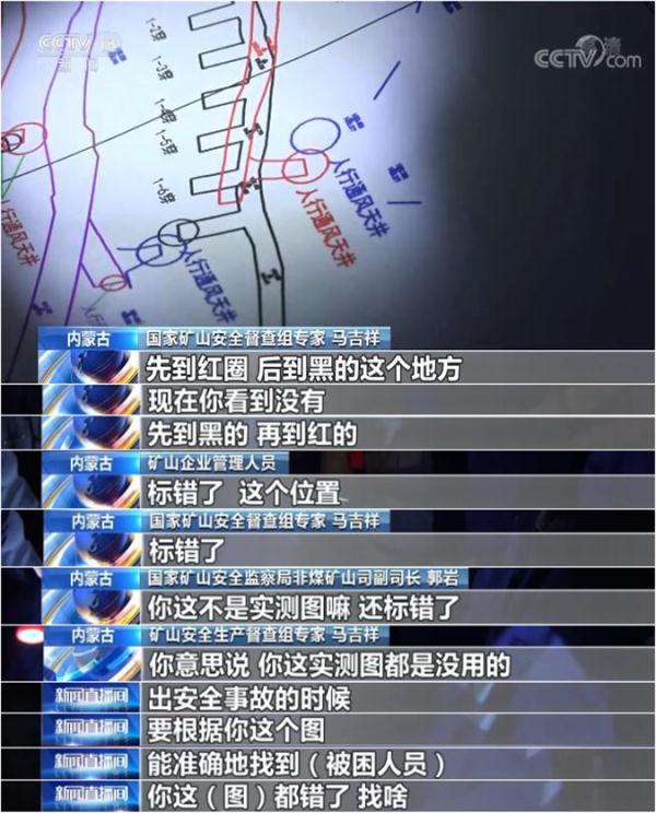 自救安装形同实设 背法背规举动多收……督查组真天查询拜访内乱受古部门矿井 发明多项严重隐患-3.jpg