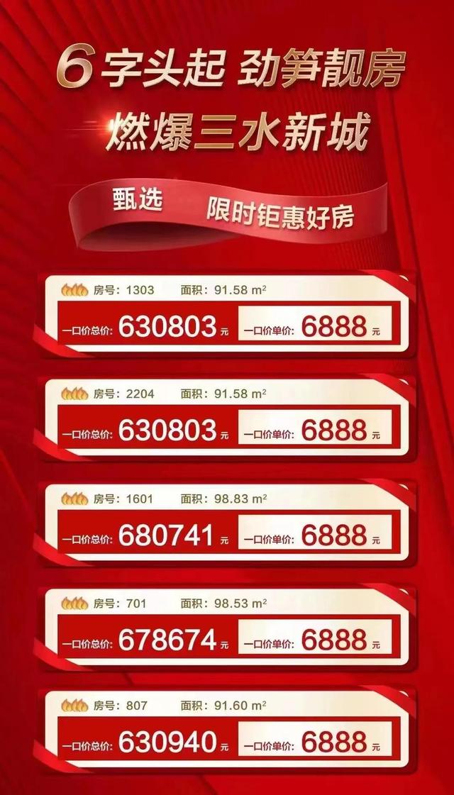 佛山房价低谷，本价12000，如今特价6888购现房！没有限购-3.jpg