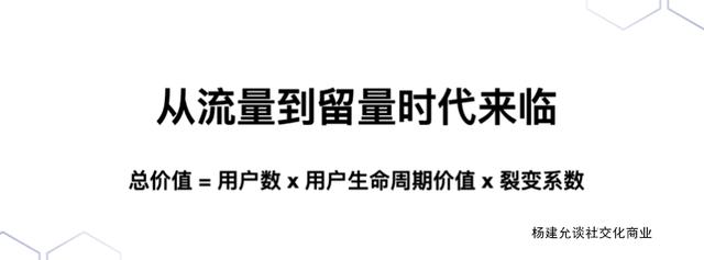 杨建允：2022年交际电商要怎样突围、会走背何圆？-3.jpg