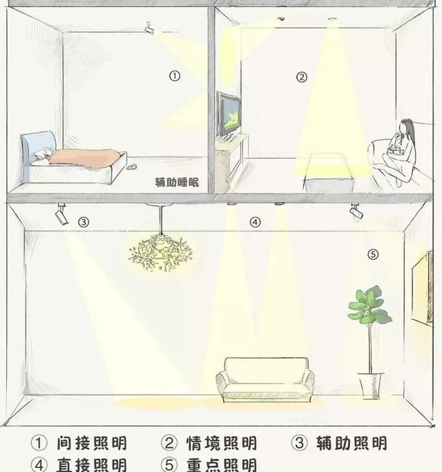 多年拆建经历的教师傅，总结出制止拆建踩坑的齐攻略-4.jpg