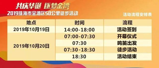 千人50千米徒步约起！摩崖石刻、年夜冲心火库、年夜门心干天……珠海金湾好景一次看个够！-4.jpg