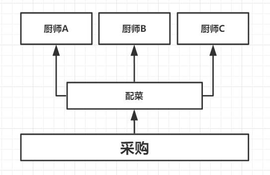 近来到处引人爱的中台究竟是甚么-3.jpg