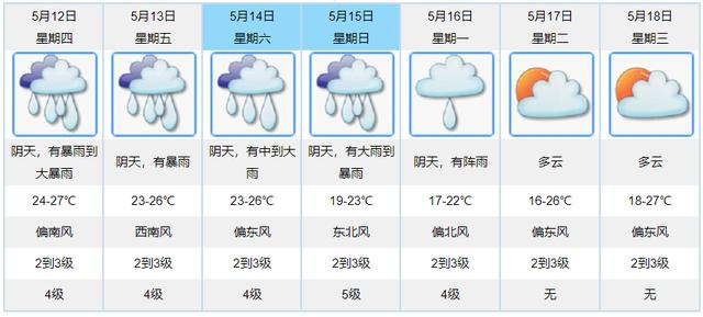 最新！江门启动防汛Ⅲ级应慢呼应！-6.jpg