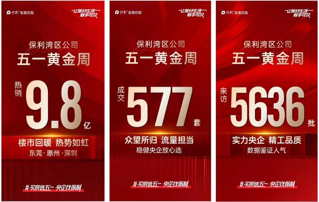 五一惠州楼市谦屏白，人制热销仍是实回温？-2.jpg