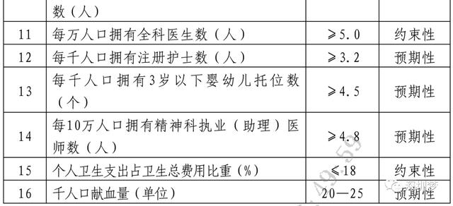 深圳颁布发表一流年夜计划！一口吻提16个目标，让每一个深圳人皆有&#34;好命&#34;-5.jpg