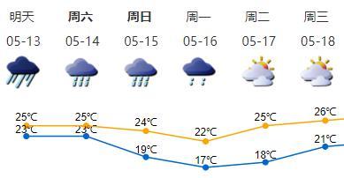深圳市景象台：13日清晨起降雨将再次增强，仍有暴雨到年夜暴雨-1.jpg