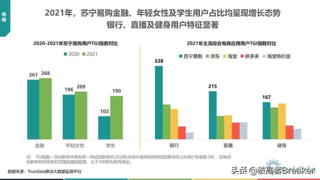 2022年中国挪动互联网止业开展阐发—76页完好版倡议进修珍藏-21.jpg