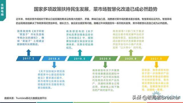 2022年中国挪动互联网止业开展阐发—76页完好版倡议进修珍藏-23.jpg