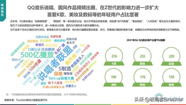 2022年中国挪动互联网止业开展阐发—76页完好版倡议进修珍藏-35.jpg