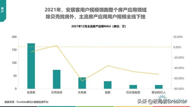 2022年中国挪动互联网止业开展阐发—76页完好版倡议进修珍藏-74.jpg