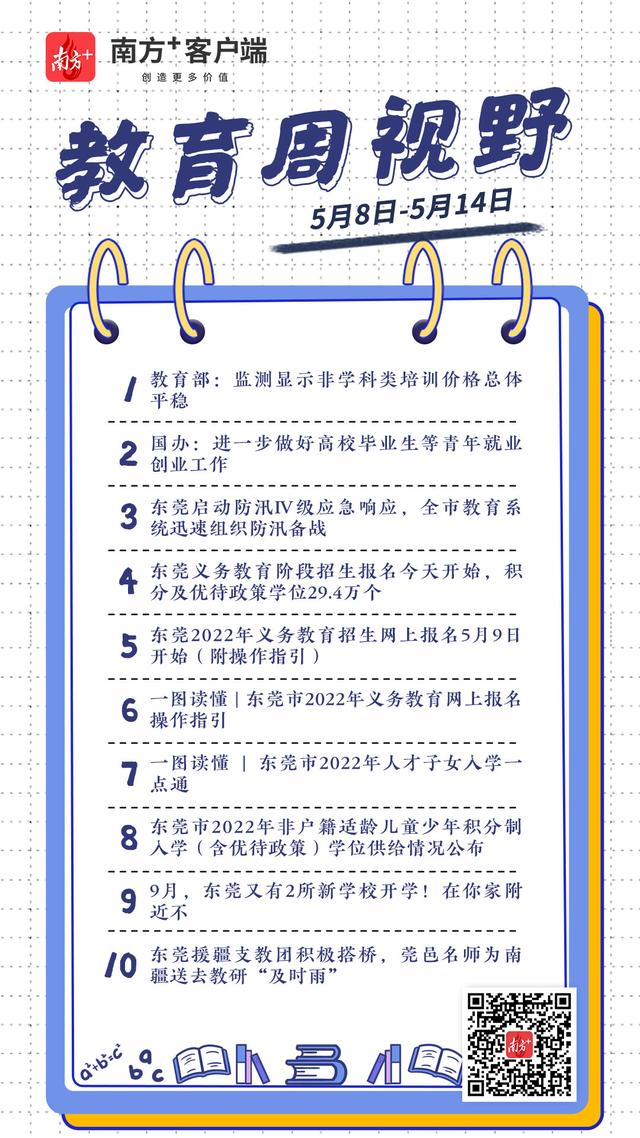 新删积分及虐待政策教位15.3万个，东莞2022年任务教诲招死报名开端｜教诲周视家-1.jpg