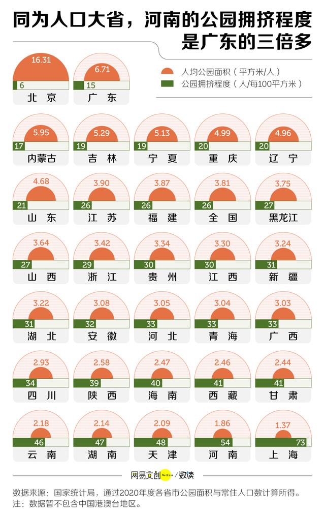 深圳，公园数目最多的都会！-2.jpg