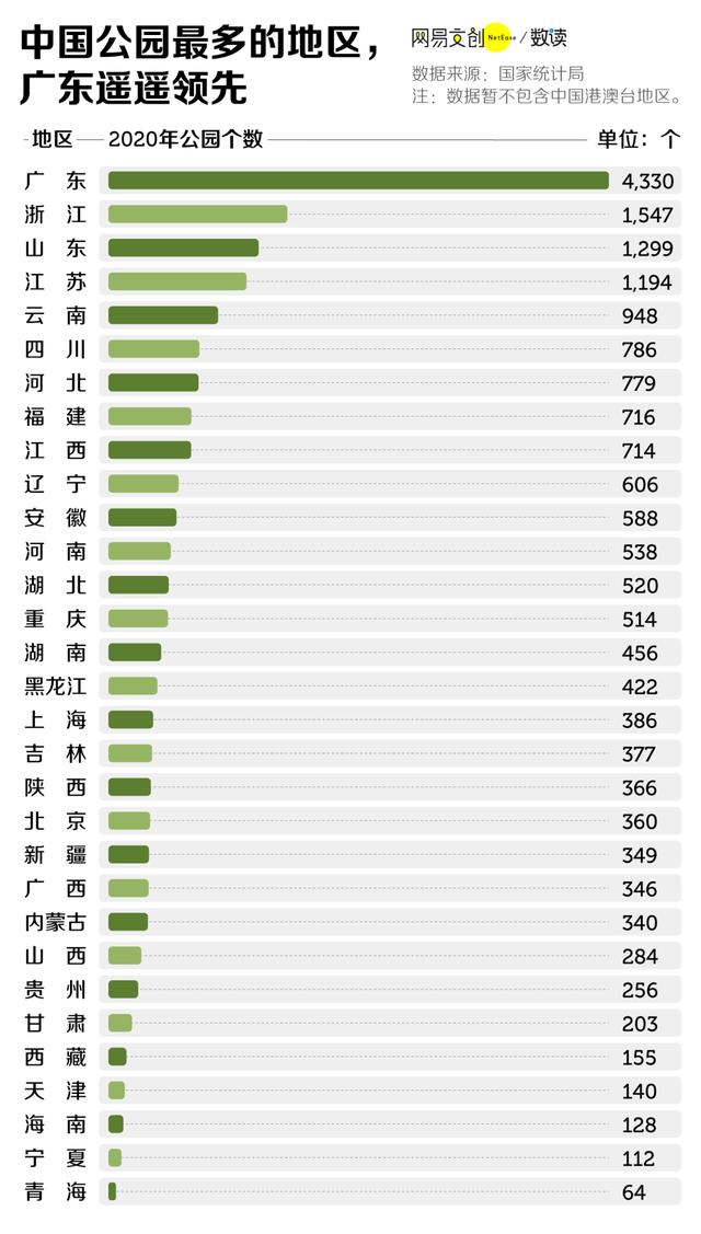 深圳，公园数目最多的都会！-1.jpg