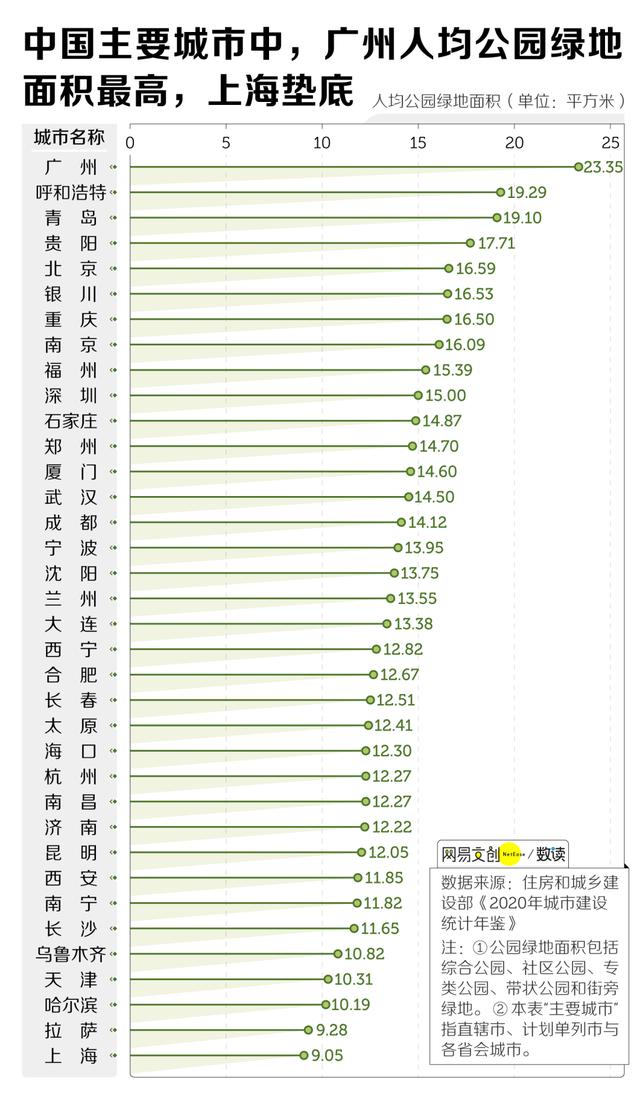 深圳，公园数目最多的都会！-4.jpg