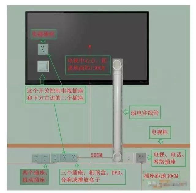 新居拆建不克不及粗枝大叶，连踩几个年夜坑，花十几万拆成如许谁受的了-8.jpg