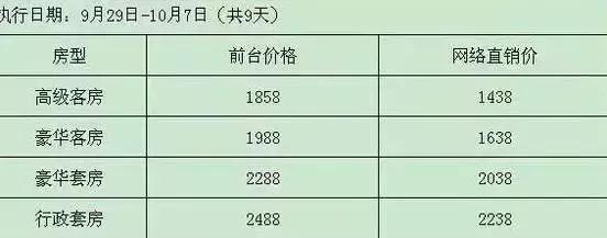 珠海10月年夜变乱汇总！28个动静劈面而去-40.jpg