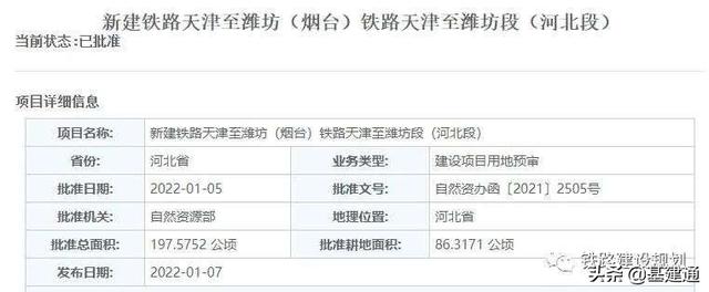 总投资超5000亿：天下10条重面铁路最新静态，分开工没有近了-4.jpg