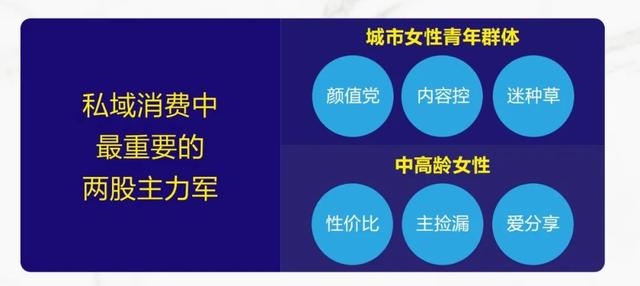 2022年公域电商仄台趋向陈述（上）-2.jpg