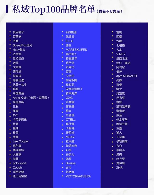 2022年公域电商仄台趋向陈述（上）-17.jpg