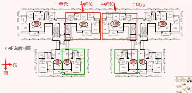 对惠州购房有效的常识！购房怎样选楼栋，户型战晨背-9.jpg