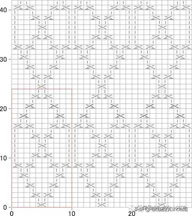 20款都雅又适用的棒针编织把戏图解，织毛衣用获得哦-36.jpg