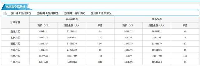 江门房企年底最初一搏？挨响&#34;8&#34;字头价钱战-1.jpg