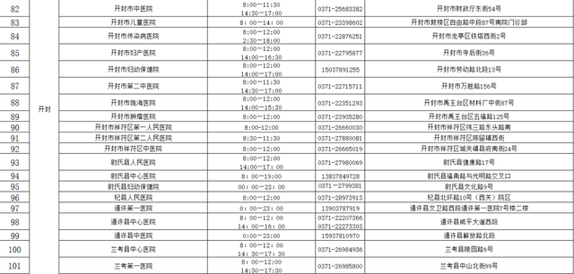 郑州发布40、41号通告！郑州市部分车管所业务停办，外省入郑须提供核酸检测证明-6.jpg