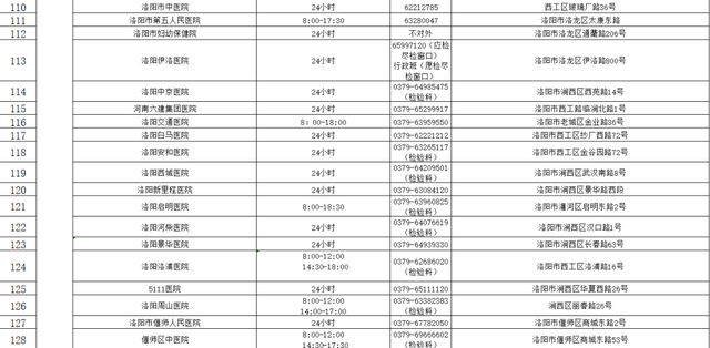 郑州发布40、41号通告！郑州市部分车管所业务停办，外省入郑须提供核酸检测证明-8.jpg