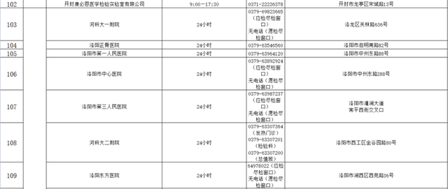 郑州发布40、41号通告！郑州市部分车管所业务停办，外省入郑须提供核酸检测证明-7.jpg