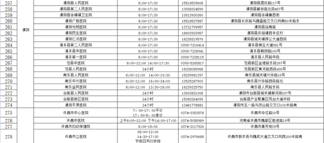 郑州发布40、41号通告！郑州市部分车管所业务停办，外省入郑须提供核酸检测证明-16.jpg