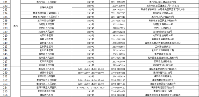 郑州发布40、41号通告！郑州市部分车管所业务停办，外省入郑须提供核酸检测证明-15.jpg