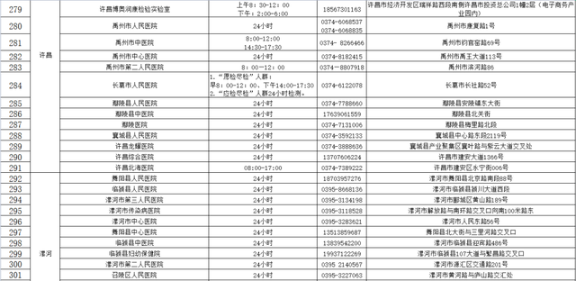 郑州发布40、41号通告！郑州市部分车管所业务停办，外省入郑须提供核酸检测证明-17.jpg