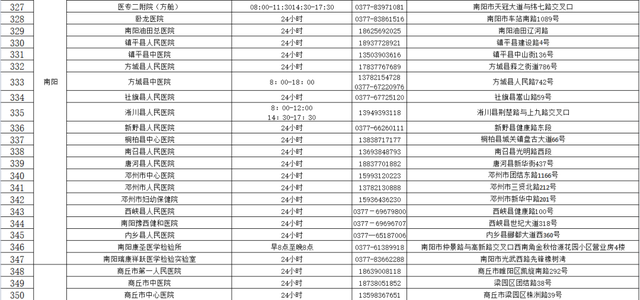 郑州发布40、41号通告！郑州市部分车管所业务停办，外省入郑须提供核酸检测证明-19.jpg