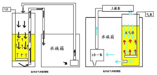 干货：引见5种常睹过滤方法和10种常睹滤材-9.jpg