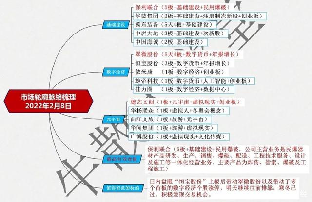 创业板指数的中年夜阳剑拔弩张-1.jpg