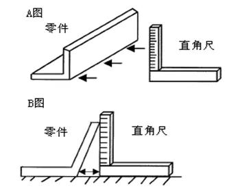 经常使用的机器丈量东西居然那么多？您明白几个？-8.jpg