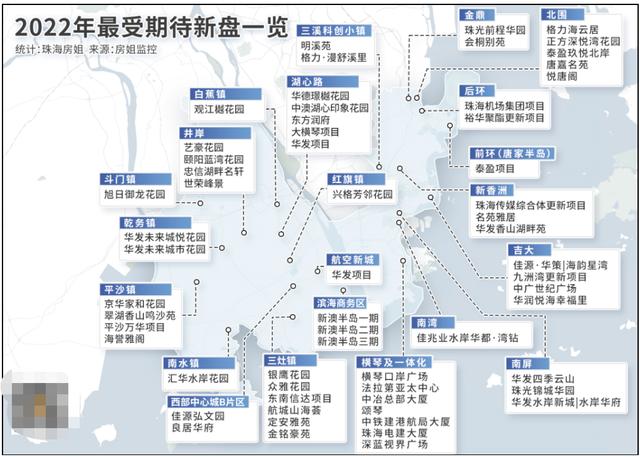 我来！16个月卖没有完，珠海人，皆没有购房了吗？-17.jpg