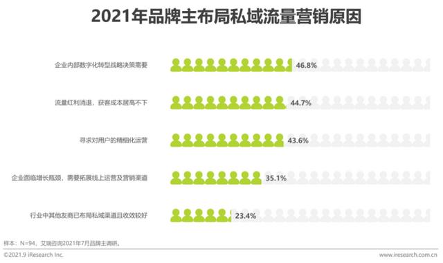 万变没有离其宗，公域实际上是一场贸易素质的回回-4.jpg