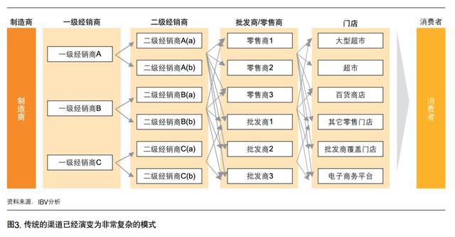 请别神化「公域」：六年夜圈套，招招毙命-5.jpg