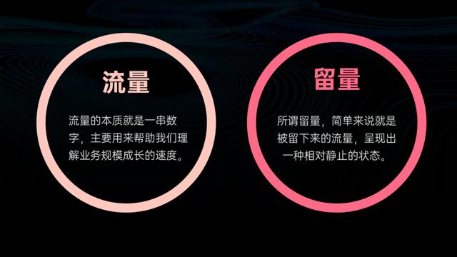 辞别“无效公域”，6000字总结下粘性公域运营系统拆建真操指北-4.jpg