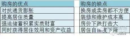 肇庆购房10年后，您明白差异有多年夜吗？-3.jpg