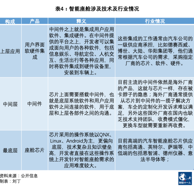 从脚机到卫星，李书祸为何啥皆干？-5.jpg